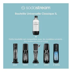 BOUTEILLE SODASTREAM 1L Lave-Vaisselle