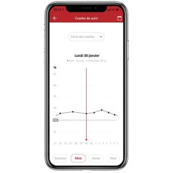 Pèse-personne électronique TERRAILLON CONNECT & CARE