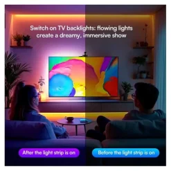 Ruban LED NEOLIUM TV de 55