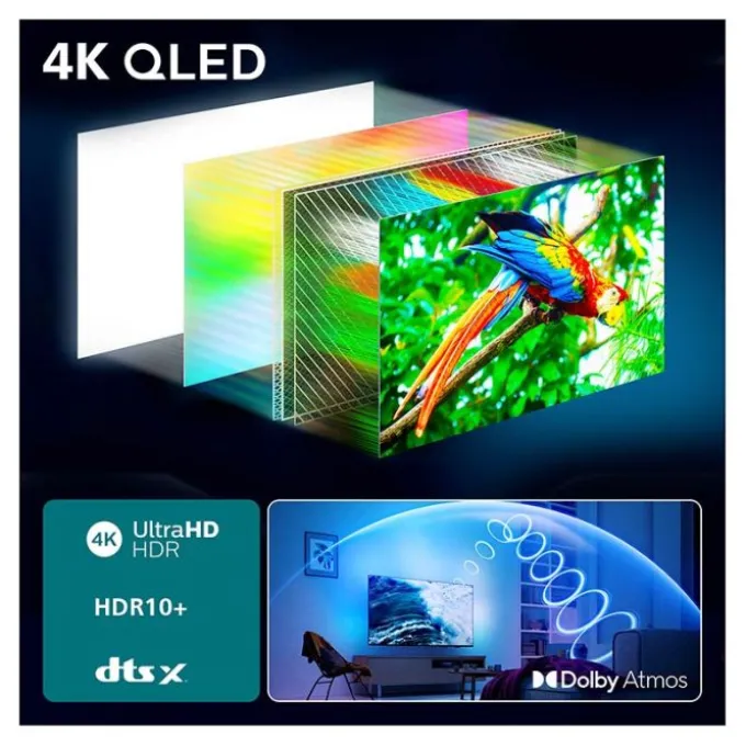 TV QLED 65" PHILIPS 65PUS8400 Ambilight